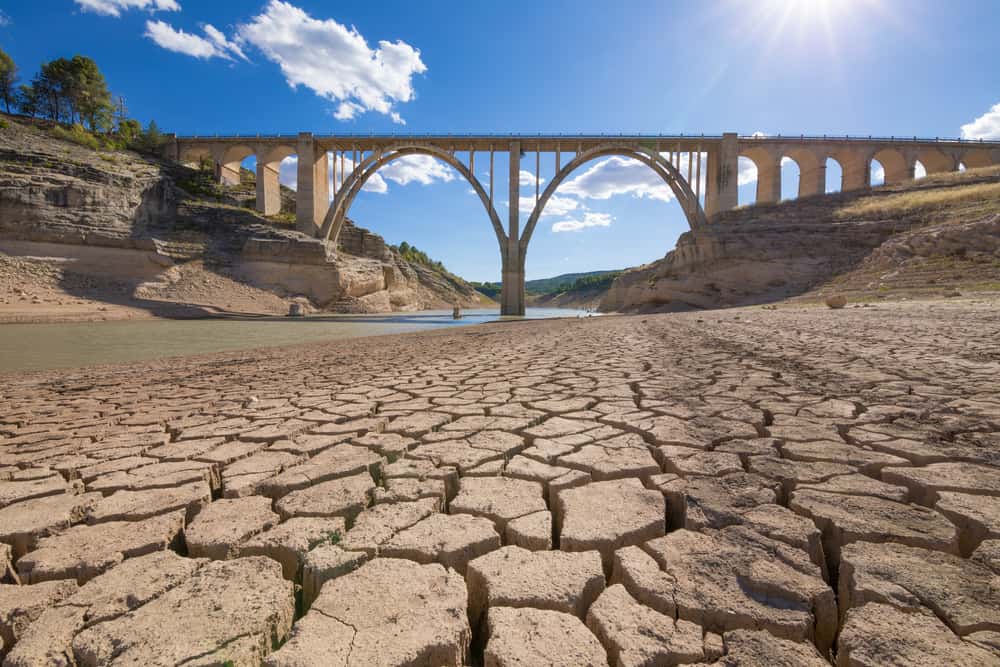 Klimaet i Spanien